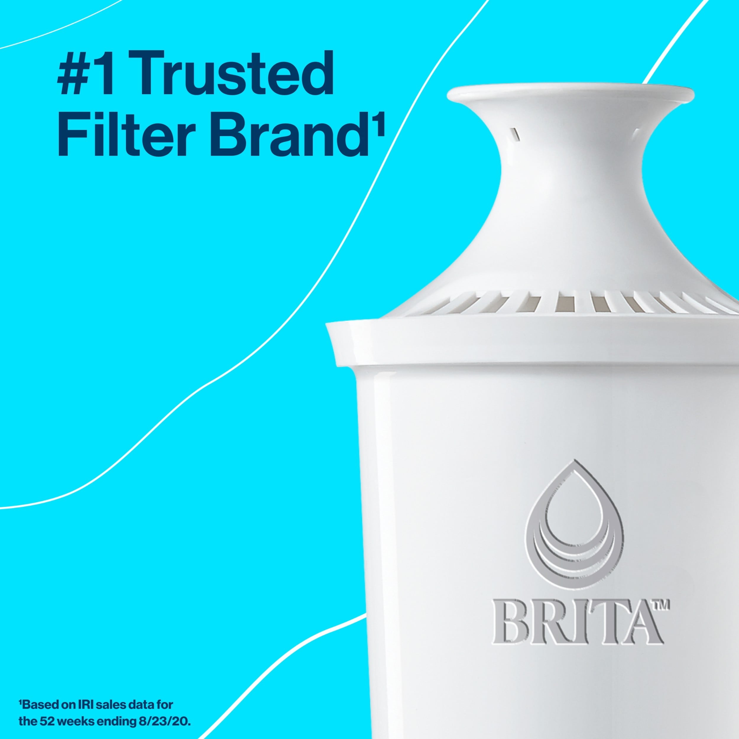 Brita Large 10 Cup Water Filter Pitcher with 1 Standard Filter, Made Without BPA, Huron, Red - Brita - Nimbus Distributors - wholesale and distributors in United States