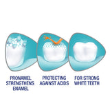 Sensodyne Pronamel Fresh Breath Sensitive Toothpaste, Fresh Wave 4 Oz, 2 Pack - Sensodyne - Nimbus Distributors - wholesale and distributors in United States
