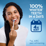 Crest Whitening Emulsions with Wand Applicator, Leave-on Teeth Whitening Treatment - Crest - Nimbus Distributors - wholesale and distributors in United States