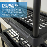 HART 5 Tier 18"x 36"x70.2" Ventilated Plastic Wall Shelf Unit, 750lb Capacity, Black HART Nimbus Distributors United States