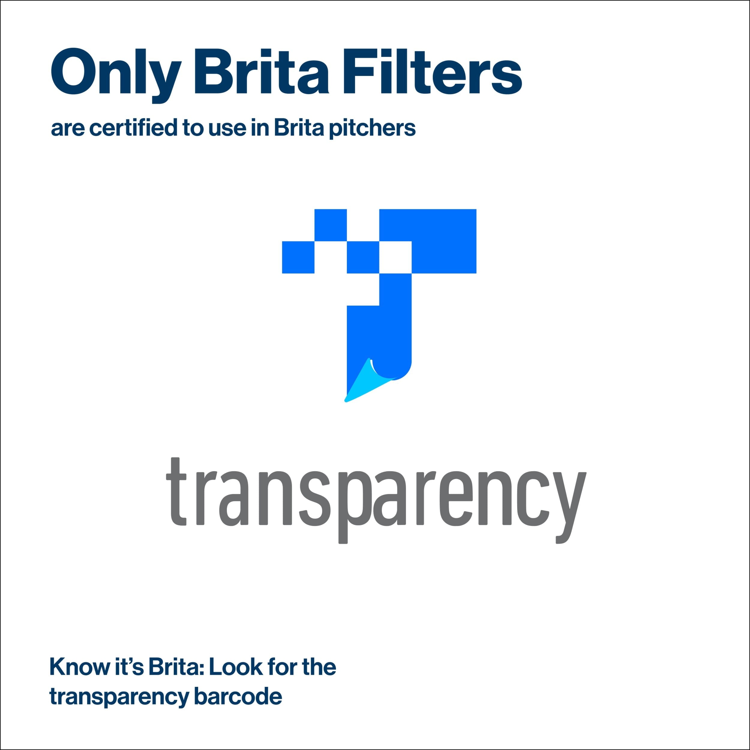 Brita Large 10 Cup Water Filter Pitcher with 1 Standard Filter, Made Without BPA, Huron, Red - Brita - Nimbus Distributors - wholesale and distributors in United States
