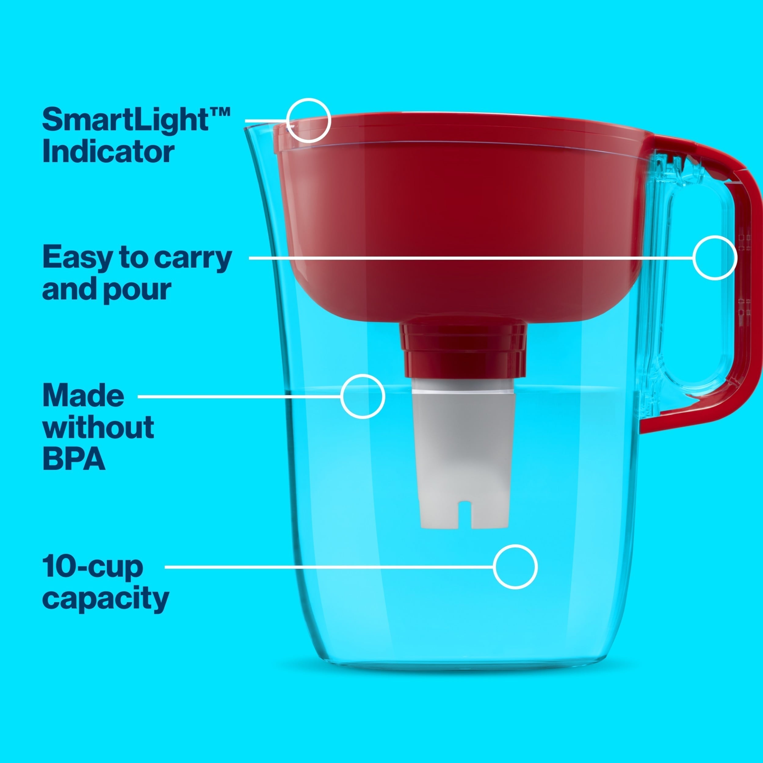 Brita Large 10 Cup Water Filter Pitcher with 1 Standard Filter, Made Without BPA, Huron, Red - Brita - Nimbus Distributors - wholesale and distributors in United States