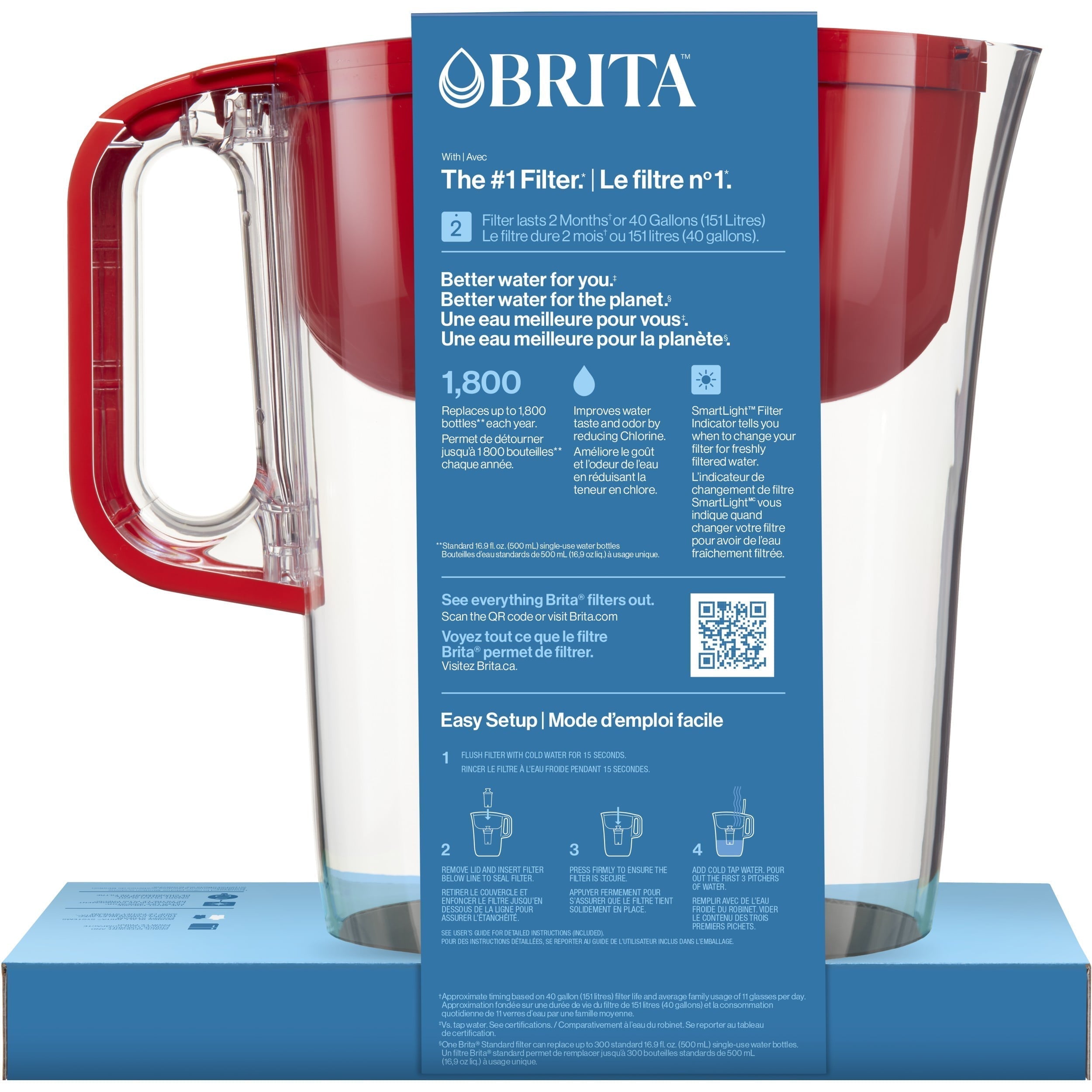 Brita Large 10 Cup Water Filter Pitcher with 1 Standard Filter, Made Without BPA, Huron, Red - Brita - Nimbus Distributors - wholesale and distributors in United States