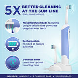 Equate Infinity Rechargeable Electric Toothbrush with Replacement Toothbrush Head - Equate - Nimbus Distributors - wholesale and distributors in United States