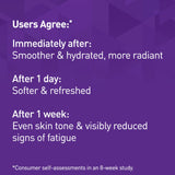 CeraVe Skin Renewing Nightly Exfoliating Treatment, Anti-Aging Face Serum, 1.7oz - CeraVe - Nimbus Distributors - wholesale and distributors in United States